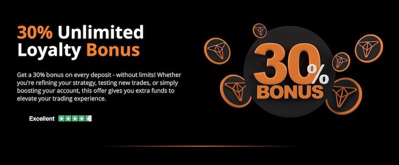 TIO Markets - 30% Unlimited Loyalty Bonus